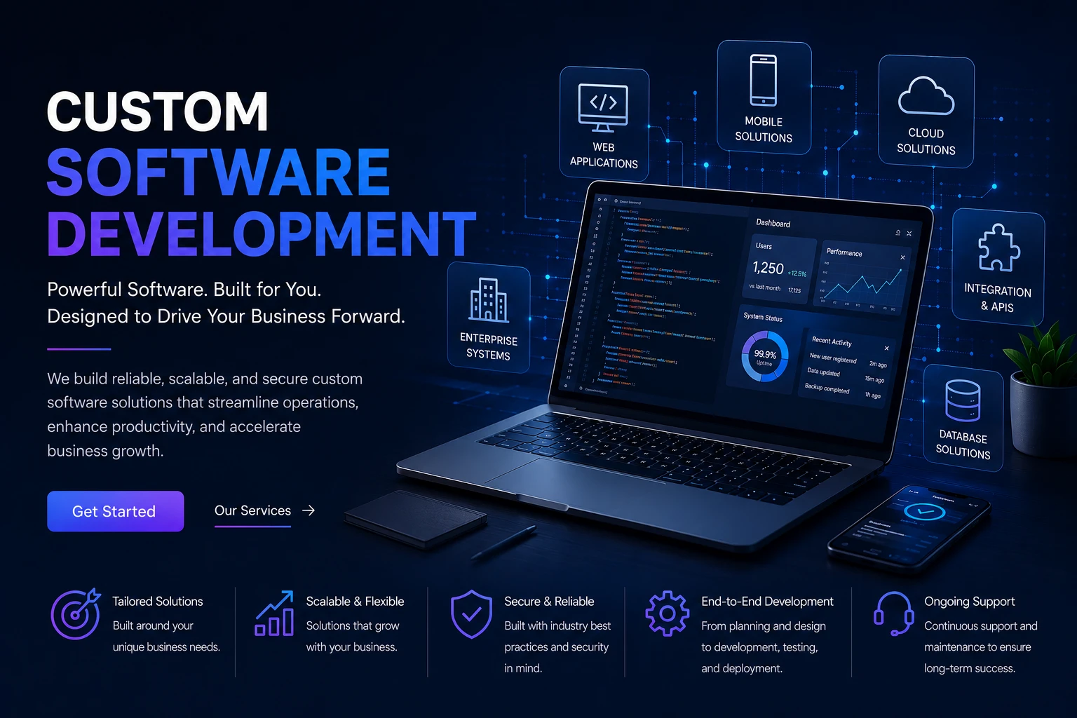 Custom Software Development