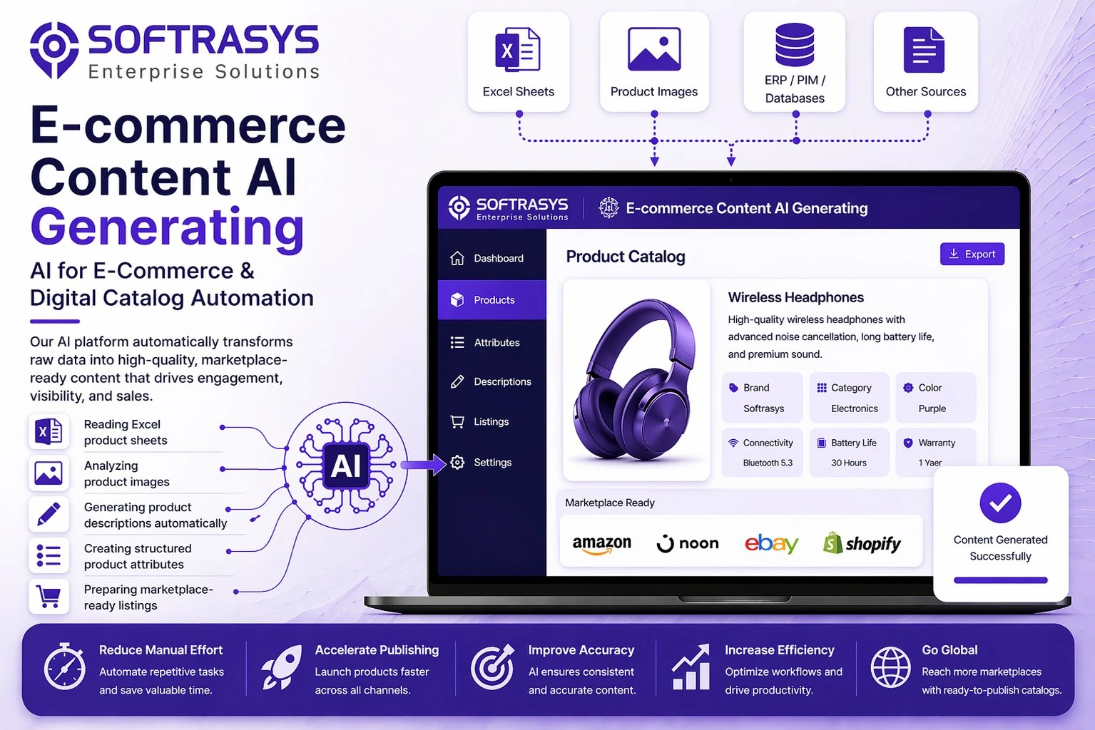 E-commerce Content AI Generating 