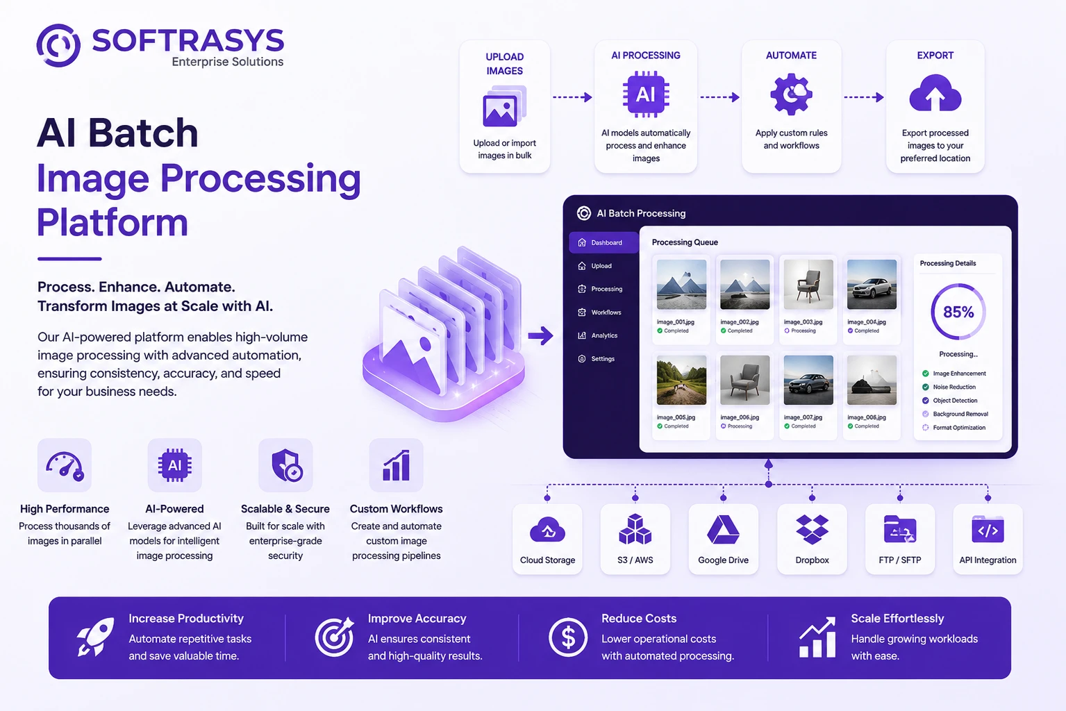 AI Batch Image Processing Platform