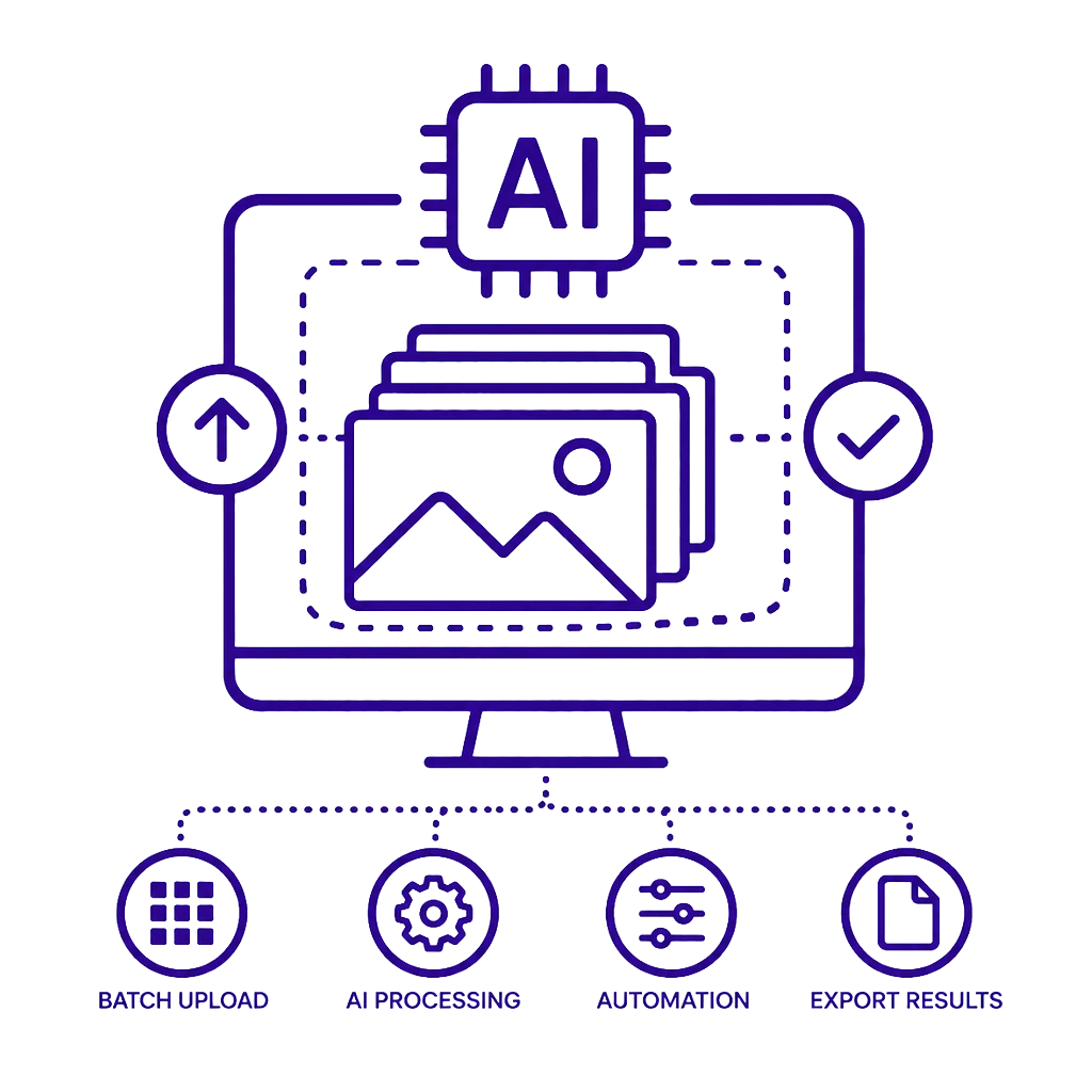 AI Batch Image Processing Platform