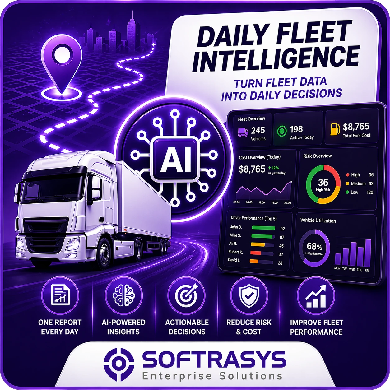 Daily Fleet Intelligence