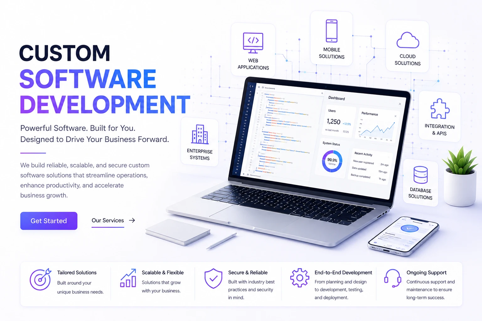 Custom Software Development